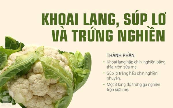 Tổng hợp các món ăn dặm cho bé