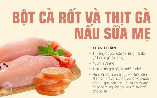 Tổng hợp các món ăn dặm cho bé